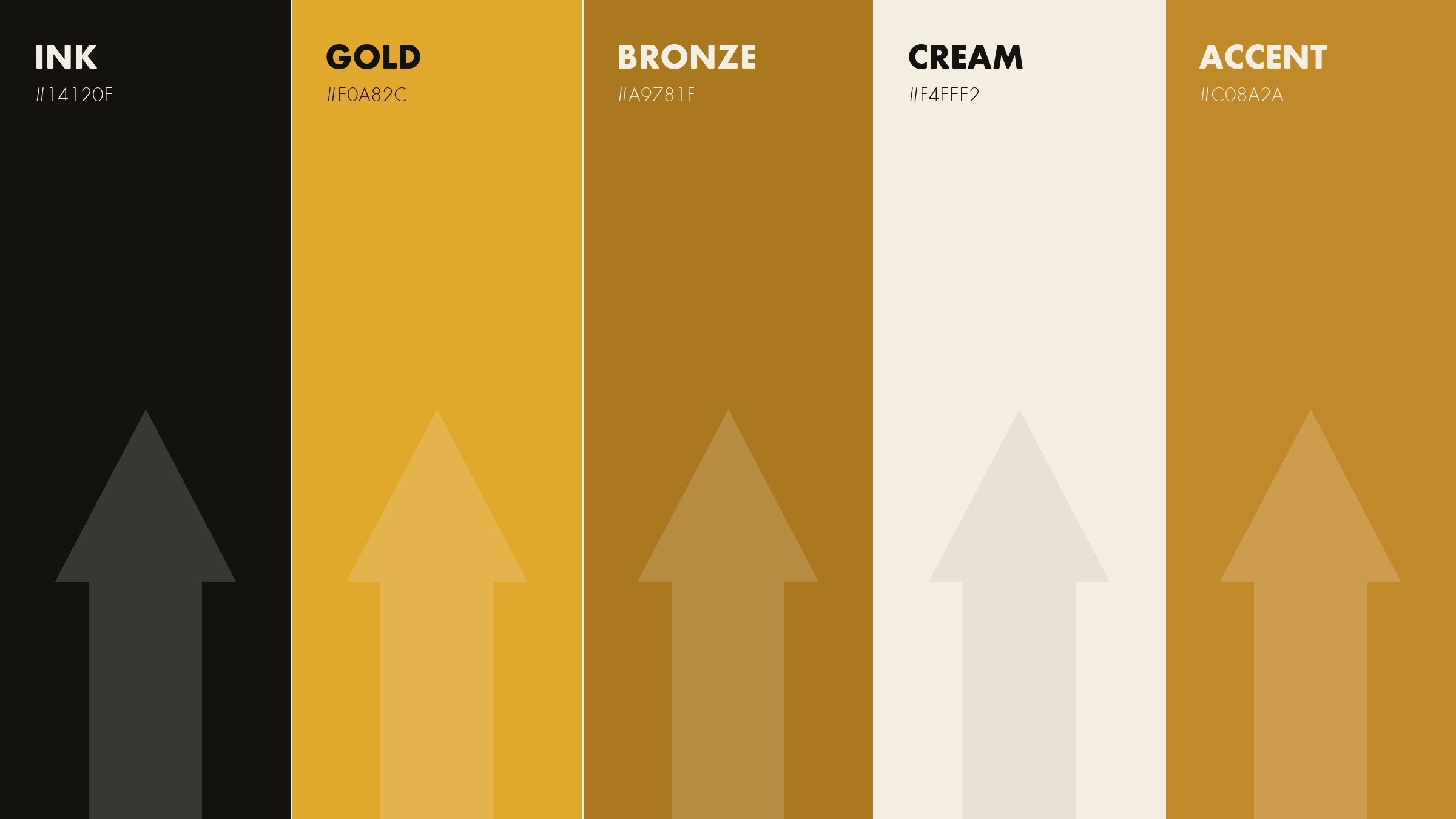 The working palette drawn as a composition — ink, gold, bronze, cream, and the deep accent, each with its hex.