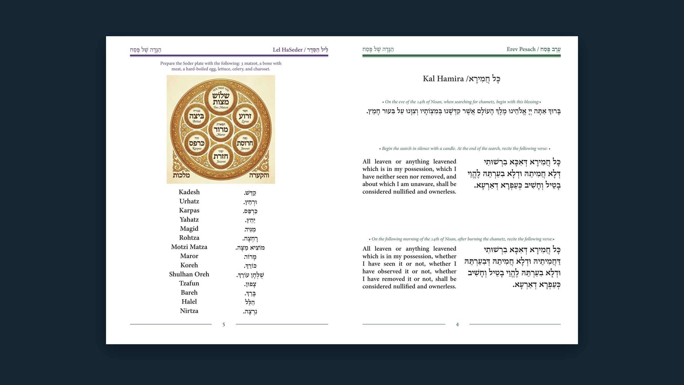 The seder plate and the order of the night, beside Kal Hamira.