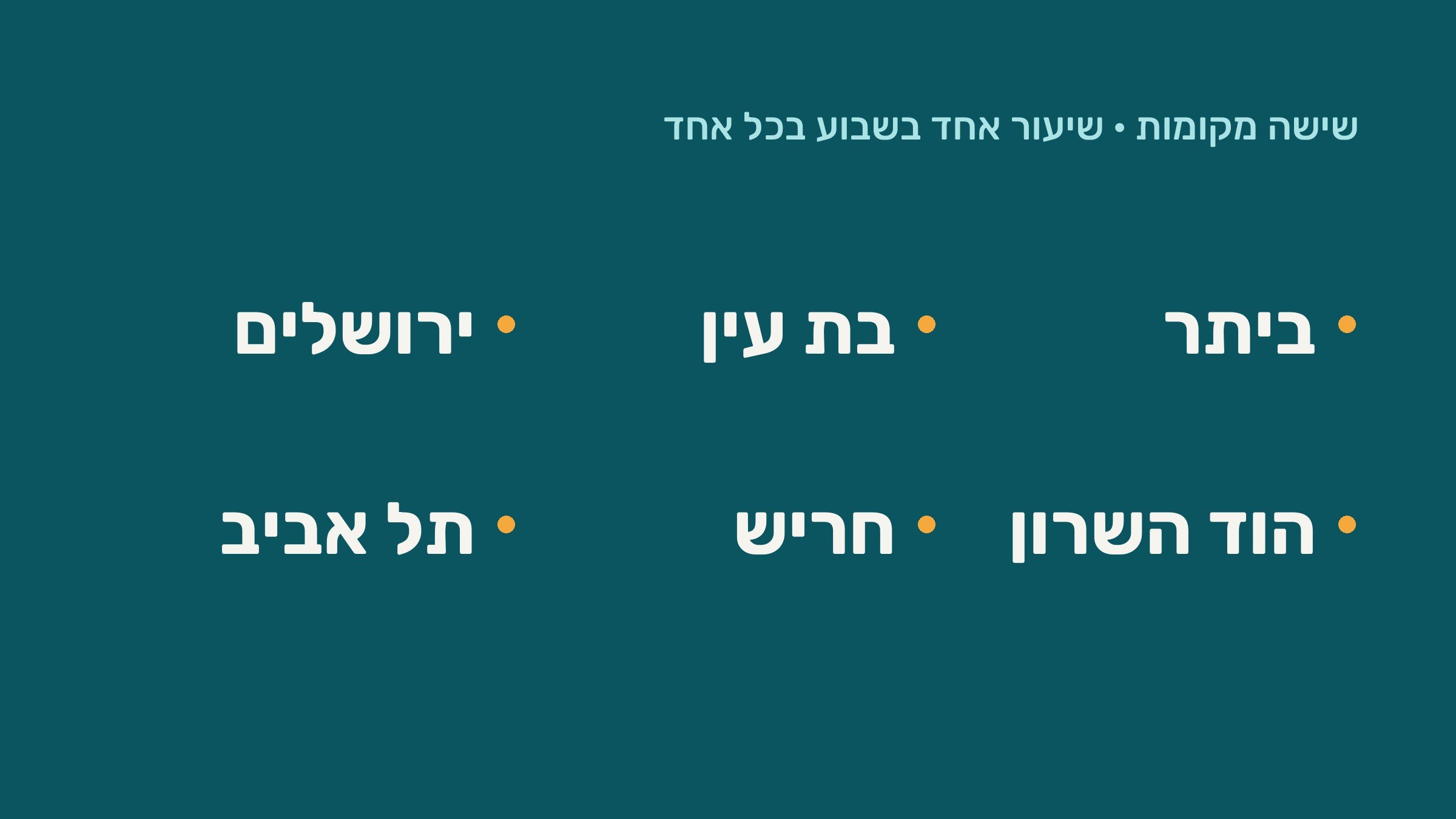 The six towns of the Torah Nun Dalet journey, one shiur a week in each.
