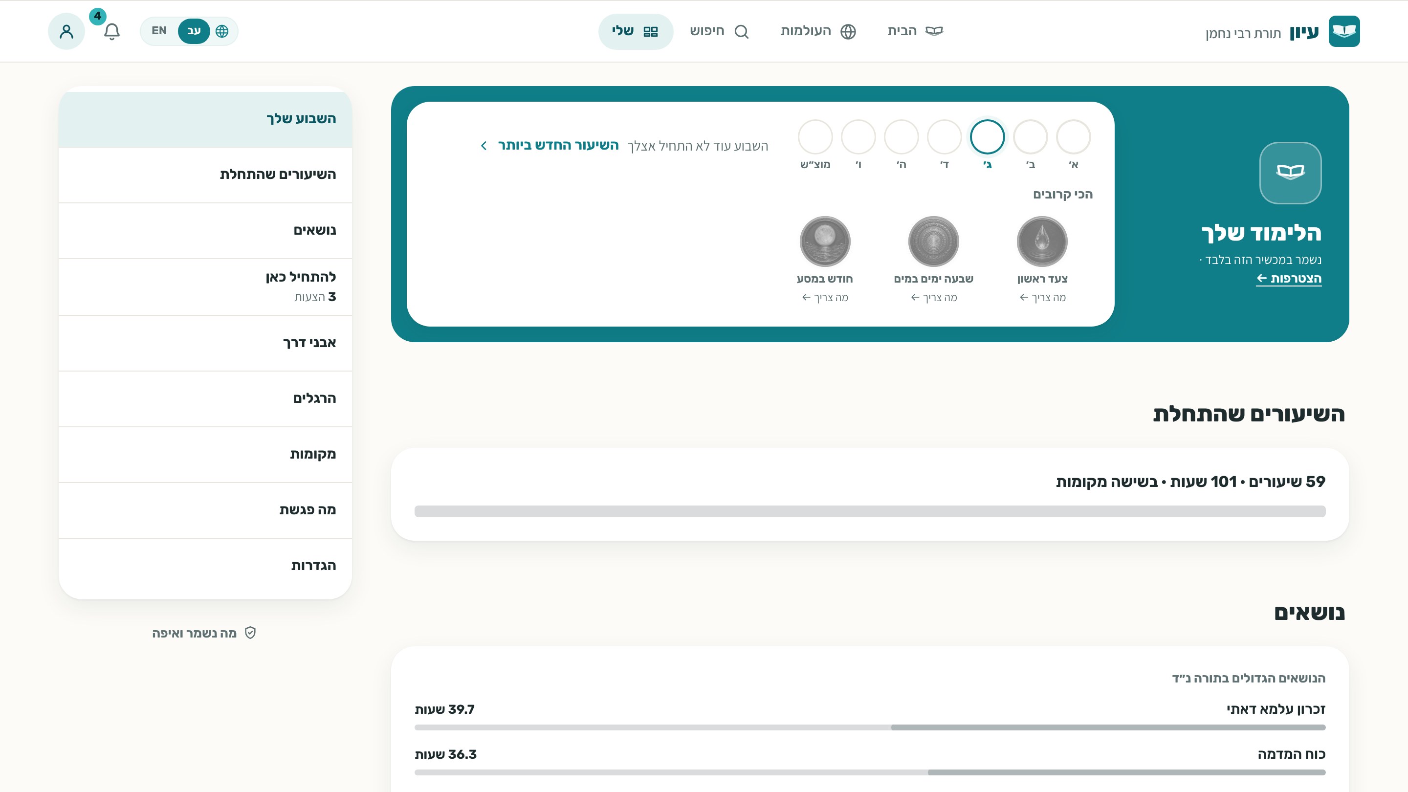 eeyoon website, a learner profile